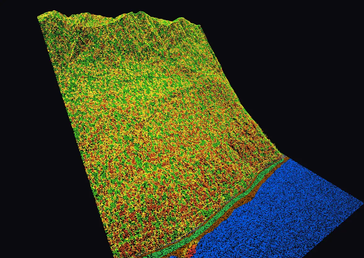 Sentry OS terrain model